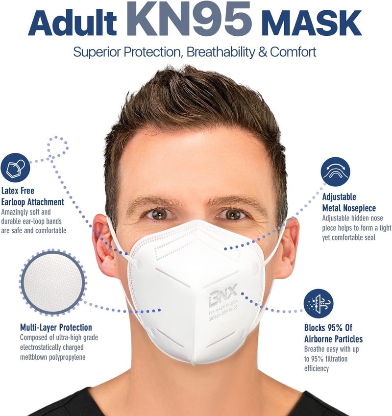 AccuMed BNX KN95 Face Masks Made in USA (Adult Large, Adult Medium, Kids Small) (Earloop) (Model: E95/E95M/E95S) - Image 3